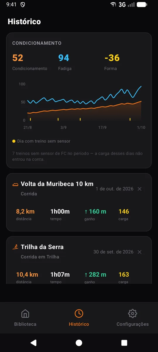 Tela de histórico do NavX com o gráfico de condicionamento, fadiga e forma e a lista dos últimos treinos